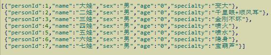 JavaEE之JSON—比 XML 还好用