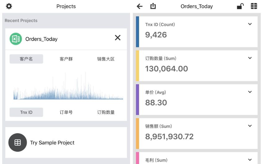 Oracle Analytics Cloud帮您看懂数据背后的那些事儿