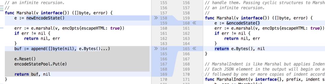 Go 标准库 encoding/json 真的慢吗？