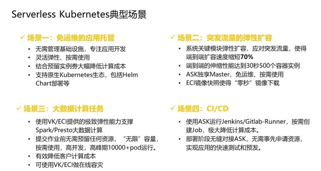 从零入门 Serverless | 一文详解 Serverless 技术选型