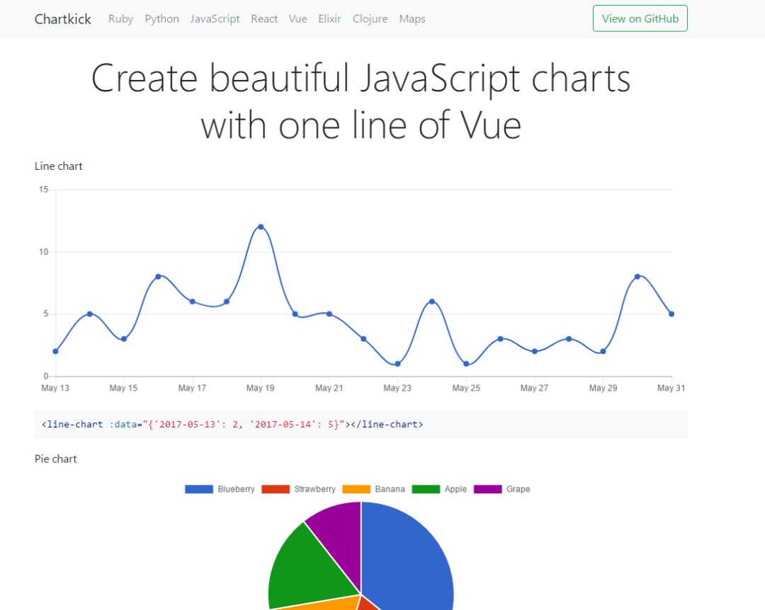 你好，超全的 Vue 开源项目合集，签收一下