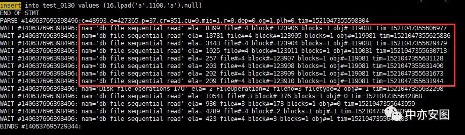 一个案例读懂ORACLE ASSM机制--技术人生系列第五十七期--我和数据中心的故事