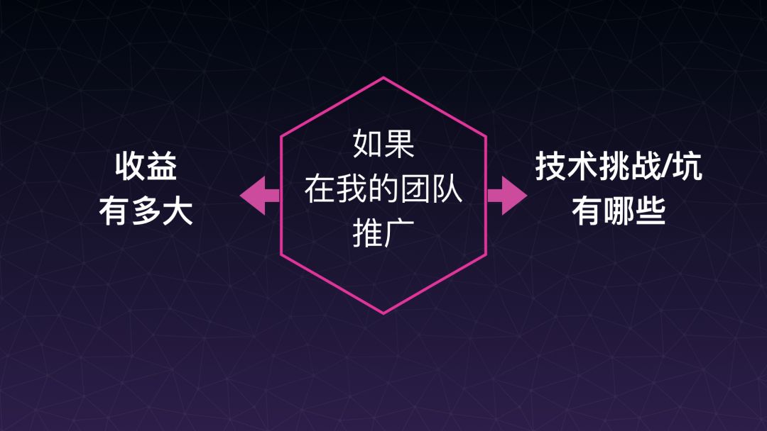 【第1306期】GraphQL 聚合层解放前后端