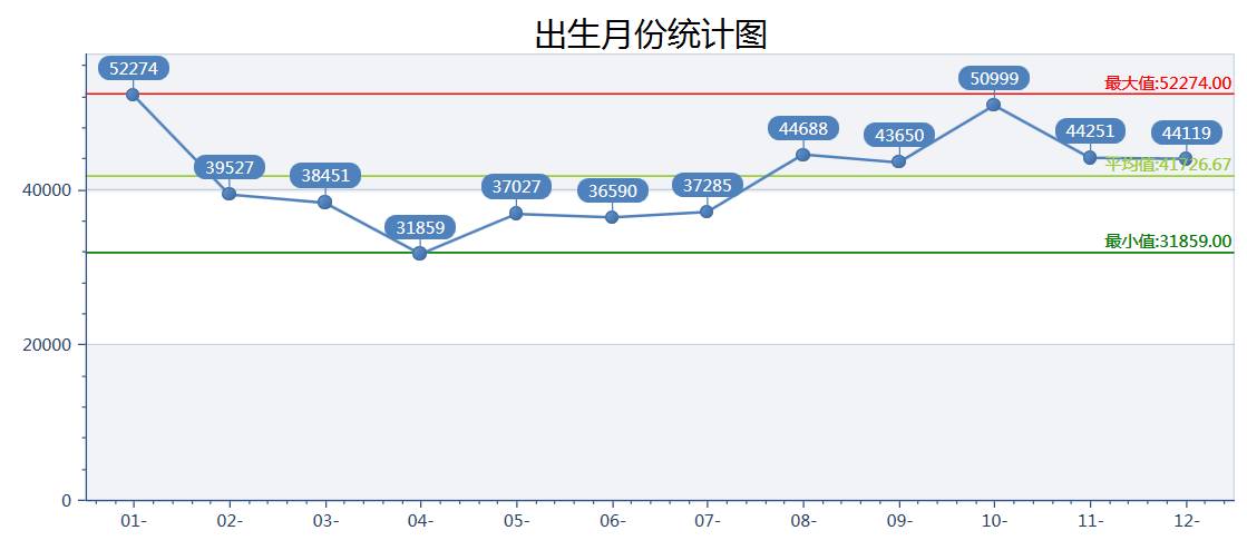 【行业动态】爬虫技术：轻松获取3000万用户信息，玩转天猫大数据不再难！