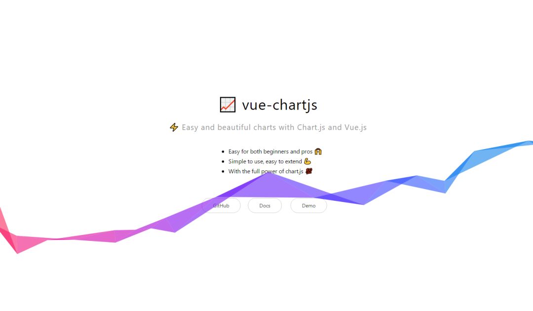 你好，超全的 Vue 开源项目合集，签收一下