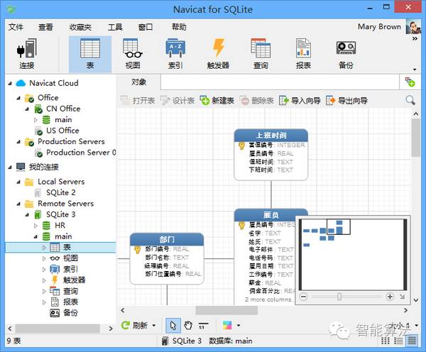 必须掌握的Navicat for SQLite 所有功能