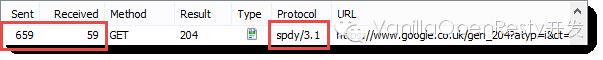 ❲性能为先❳HTTPS, SPDY和 HTTP/2性能的简单对比