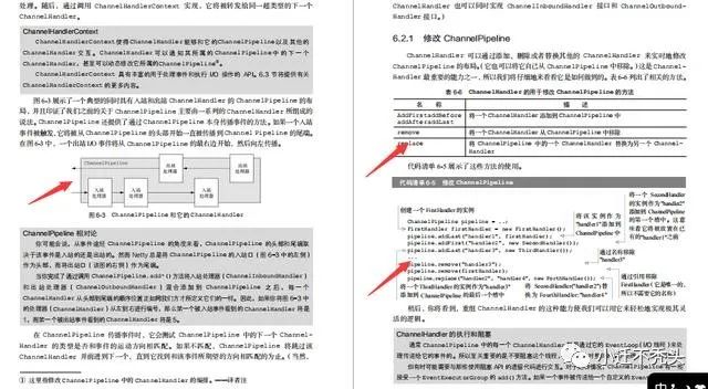 高性能、异步事件驱动的NIO框架，结合英雄传说项目深入剖析Netty