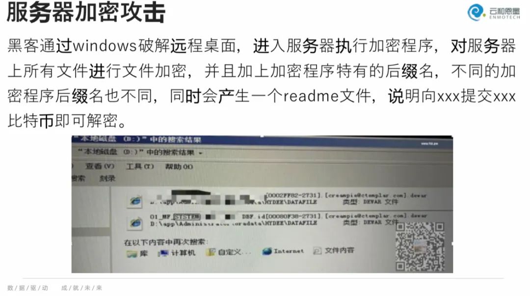 资源放送丨数据安全：Oracle多场景下比特币勒索的揭密与恢复实战