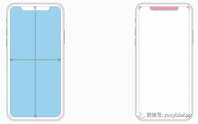 详解iOS11、iPhone X、Xcode9 适配指南