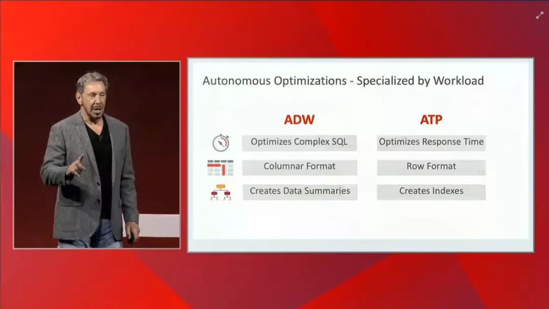 Oracle 2018 OOW: Cloud Generation 2--Larry Ellison