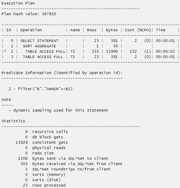 SQL为王：oracle标量子查询和表连接改写