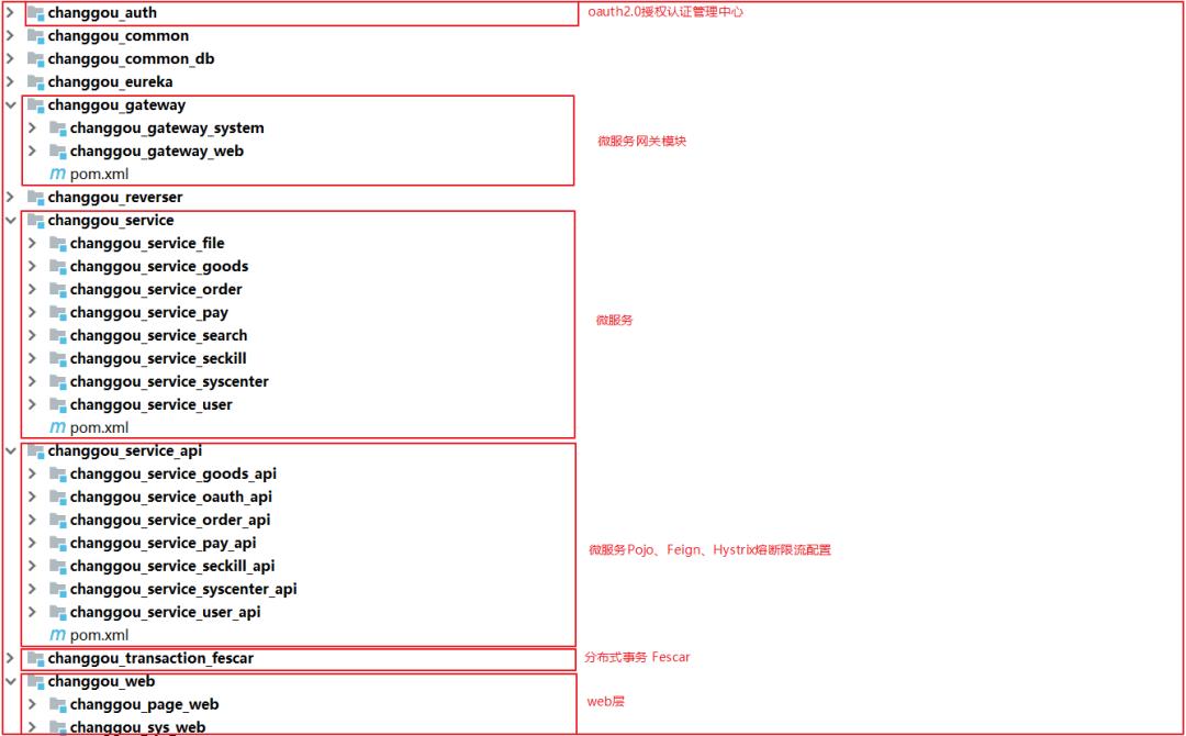 两套可以秒杀全场的SpringCloud项目，一套聚合支付、一套电商，附完整资料文档