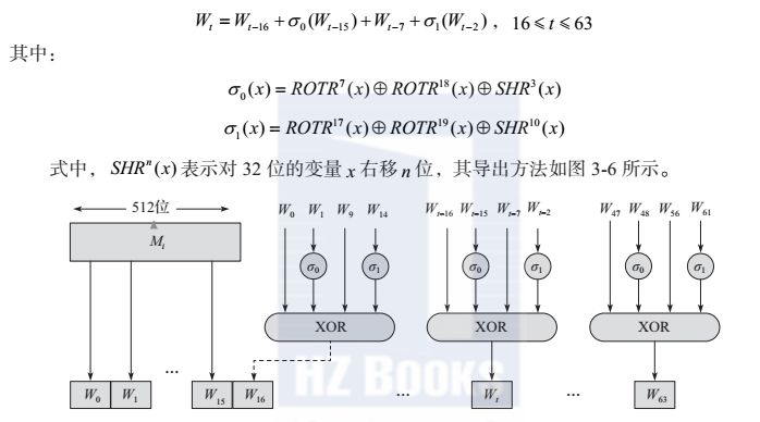 揭秘：据说，80%的人都搞不懂哈希算法