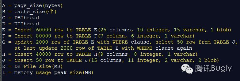 移动客户端中高效使用 SQLite