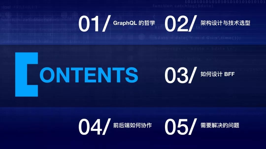 干货 | GraphQL 基于 SPA 架构的工程实践