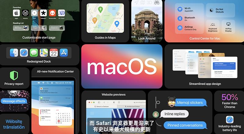 直击WWDC20：macOS Big Sur迎来最大更新