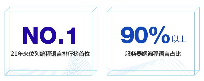 深圳黑马JavaEE就业51期平均薪资10062.79元，正式入职44人，就业率67.69%