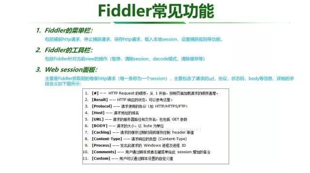 Fiddler工具使用介绍