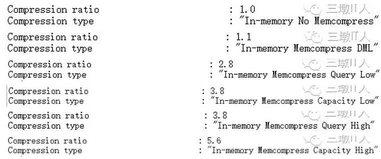 平均提速20倍！Oracle 12c In-Memory最佳实践