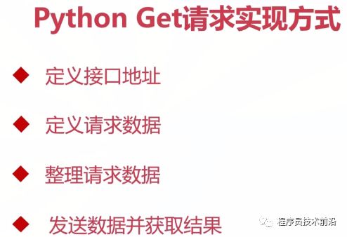 接口测试基础（fiddler、postman的使用、python实现测试接口程序）