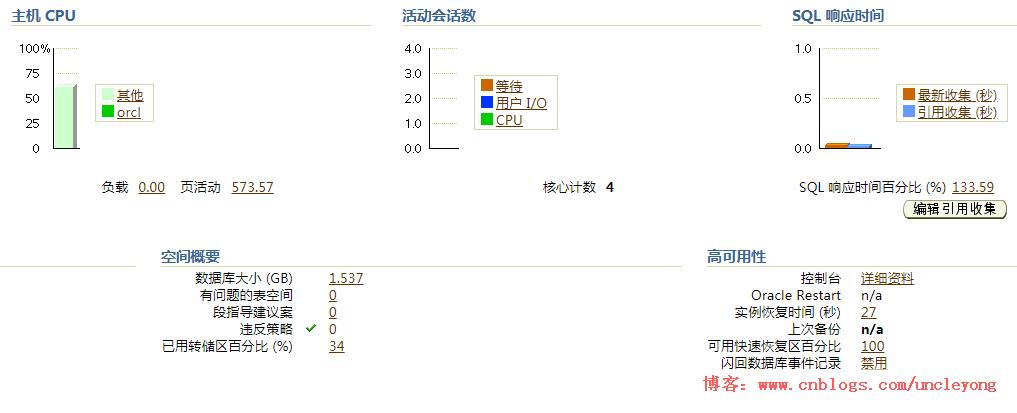 性能测试案例：Oracle重复的SQL