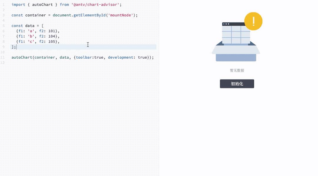 5个机器学习开源项目，挑战你的数据科学技能！（附链接）