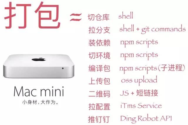 为什么 Node 是小菜前端团队的核心技术栈