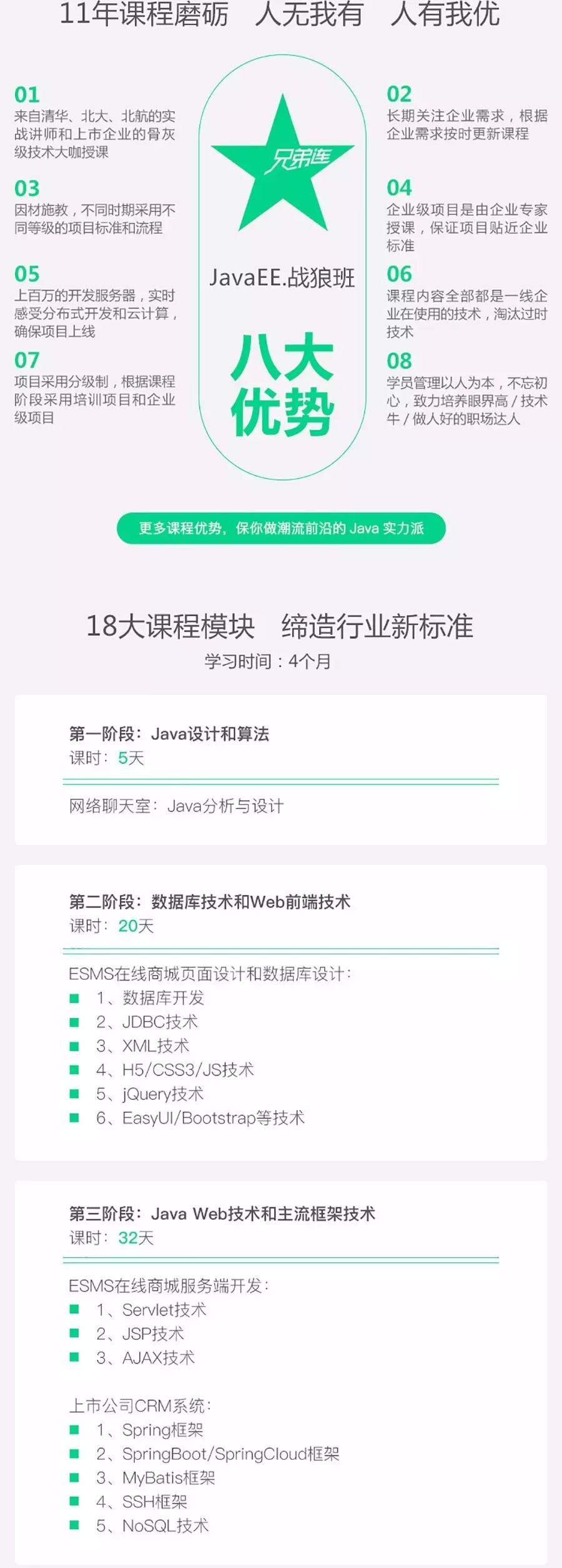 兄弟连JavaEE战狼班,保底薪签协议,后付费非贷款