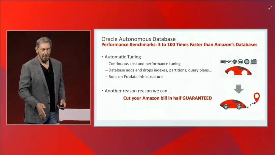 Oracle 2018 OOW: Cloud Generation 2--Larry Ellison