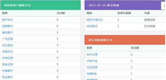 爬虫技术 —— 大数据时代的“宠儿”