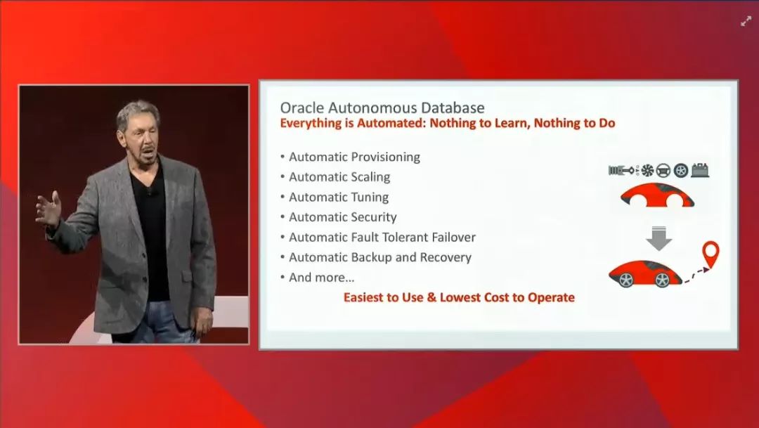 Oracle 2018 OOW: Cloud Generation 2--Larry Ellison