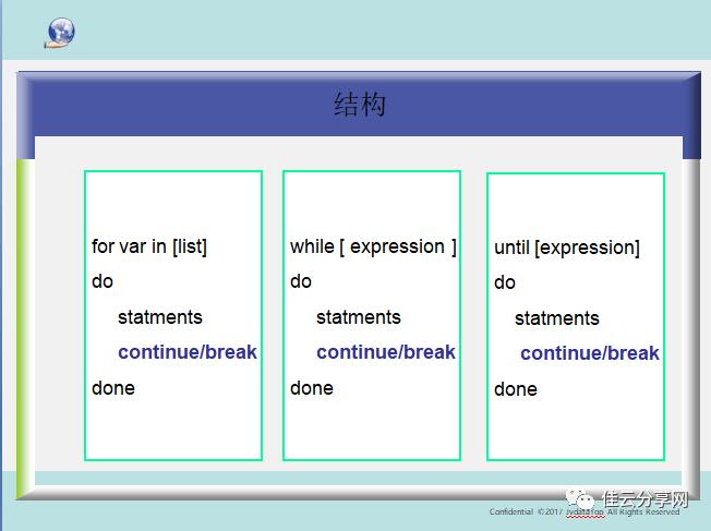 Unix下常用命令及SHELL脚本介绍(二)