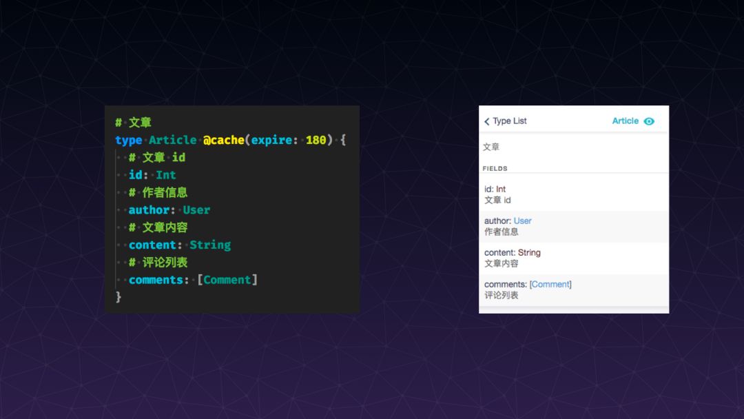 【第1306期】GraphQL 聚合层解放前后端