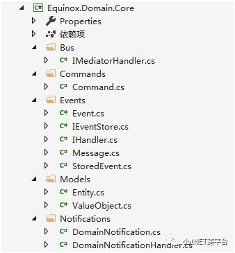 CQRS架构下Equinox开源项目分析