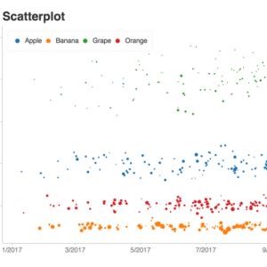 对比近10000个Python开源项目，我们精选出最实用的34个