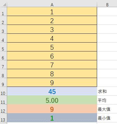 我对响应式编程中Mono和Flux的理解