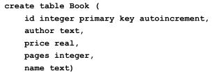 SQLite 数据库存储