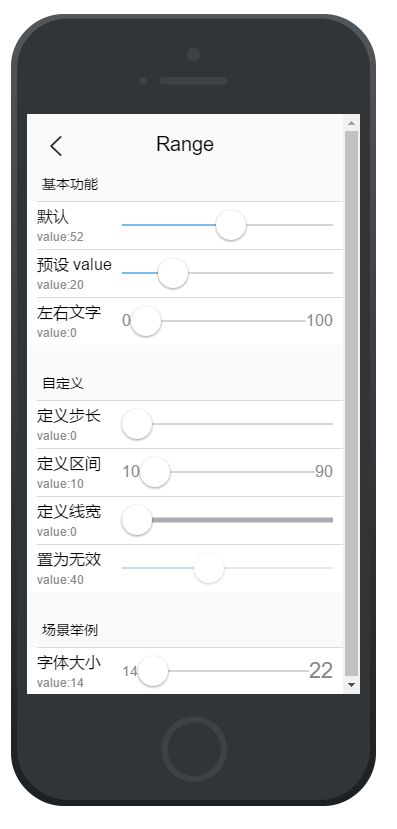 Vue 开源项目集合、UI库