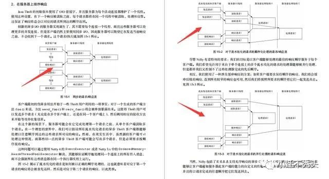 高性能、异步事件驱动的NIO框架，结合英雄传说项目深入剖析Netty