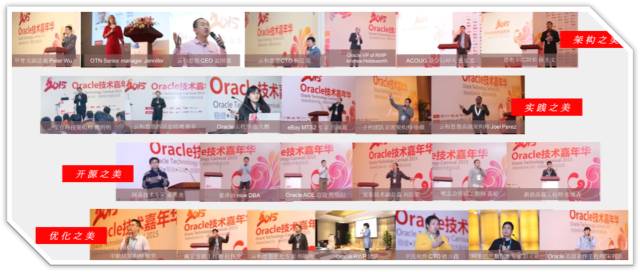 快讯：2018 OOW Oracle技术大会PPT抢鲜下载