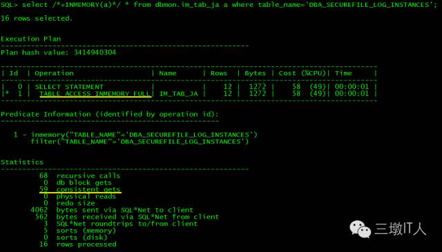 平均提速20倍！Oracle 12c In-Memory最佳实践