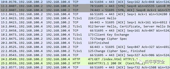 HTTPS网络流量解密方法探索系列1