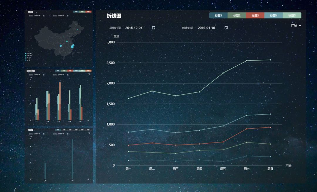 你好，超全的 Vue 开源项目合集，签收一下