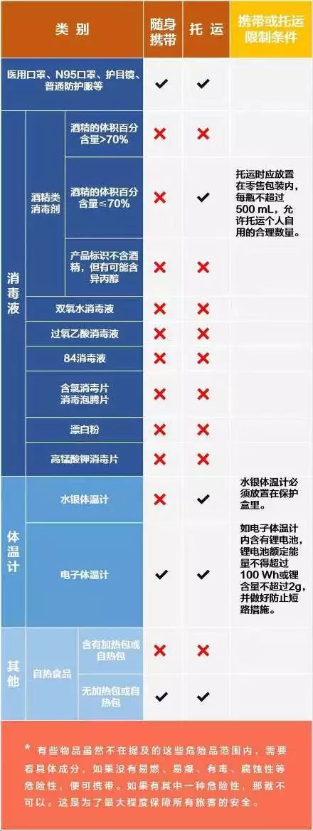 macOS遭攻击量急增一倍 / 曝小米10屏幕参数