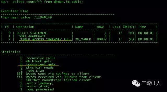 平均提速20倍！Oracle 12c In-Memory最佳实践