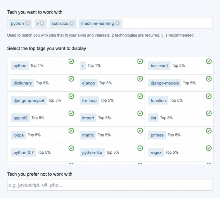 盘点丨开发者最讨厌的编程语言：Perl 名列第一，PHP、Objective-C 和 Ruby 都在其中