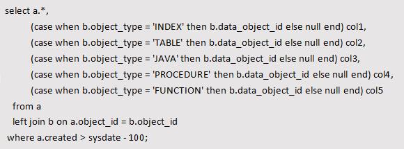 SQL为王：oracle标量子查询和表连接改写