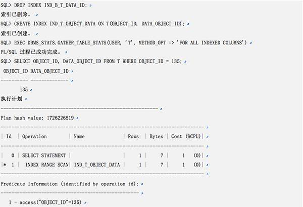 深入剖析：认识Oracle 中的 NULL 值