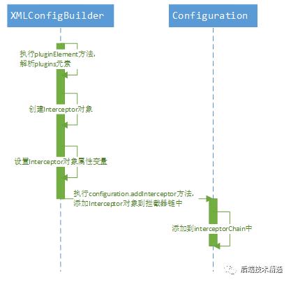 百度 71 个炸天的开源项目！你知道几个？